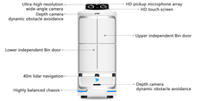 Load image into Gallery viewer, Panda Hotel high-end delivery robot — Panda hotel delivery robot