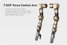 Load image into Gallery viewer, AGIBOT G2 Industrial-Grade Embodied Operation Robot
