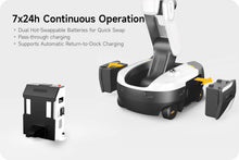 Load image into Gallery viewer, AGIBOT G2 Industrial-Grade Embodied Operation Robot
