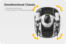 Load image into Gallery viewer, AGIBOT G2 Industrial-Grade Embodied Operation Robot
