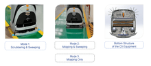 Load image into Gallery viewer, AGIBOT C5 Autonomous Floor Cleaning Robot - Useabot
