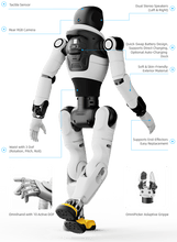 Load image into Gallery viewer, AGIBOT X2 Lite Humanoid Robot - Useabot
