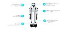 Load image into Gallery viewer, Alphabot G1 wheeled humanoid robot product view
