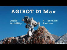 Load and play video in Gallery viewer, AGIBOT D1 Max Wheeled Quadruped Robot
