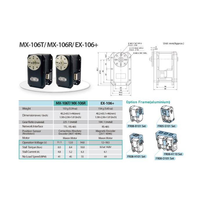 DYNAMIXEL MX-106R