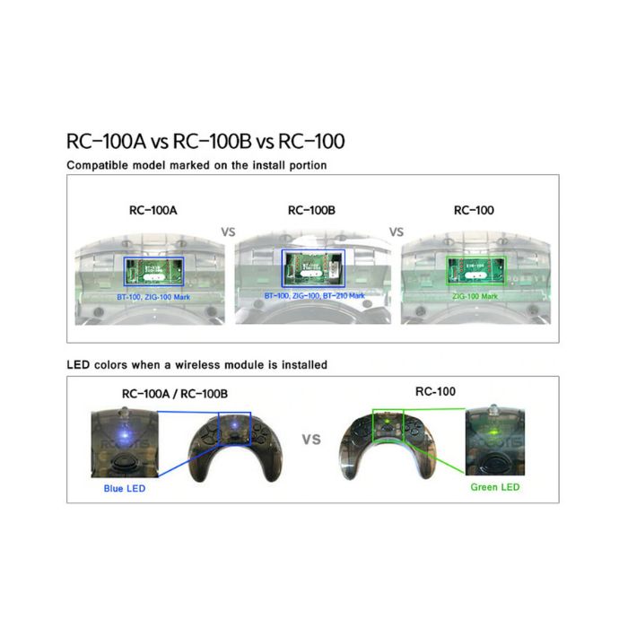 Télécommande sans fil RC-100B pour Bioloid robotis